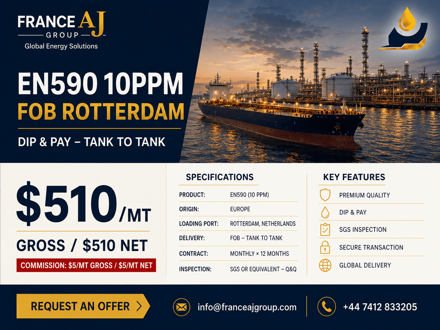 EN590 10PPM Diesel FOB Rotterdam – Dip & Pay Tank-to-Tank Supply